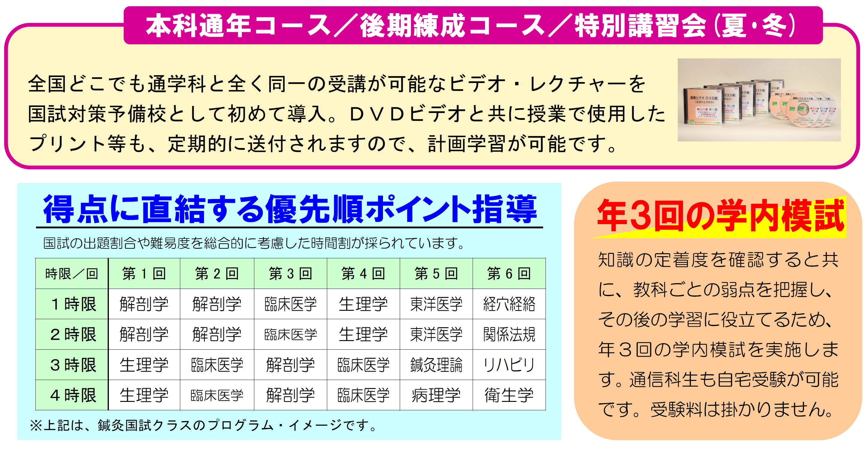通信科／コース紹介他