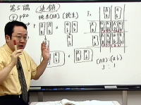 ○○○○○○○○イメージ